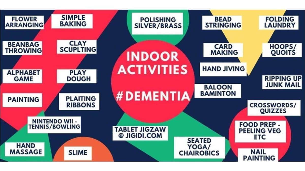 List of Indoor Activities