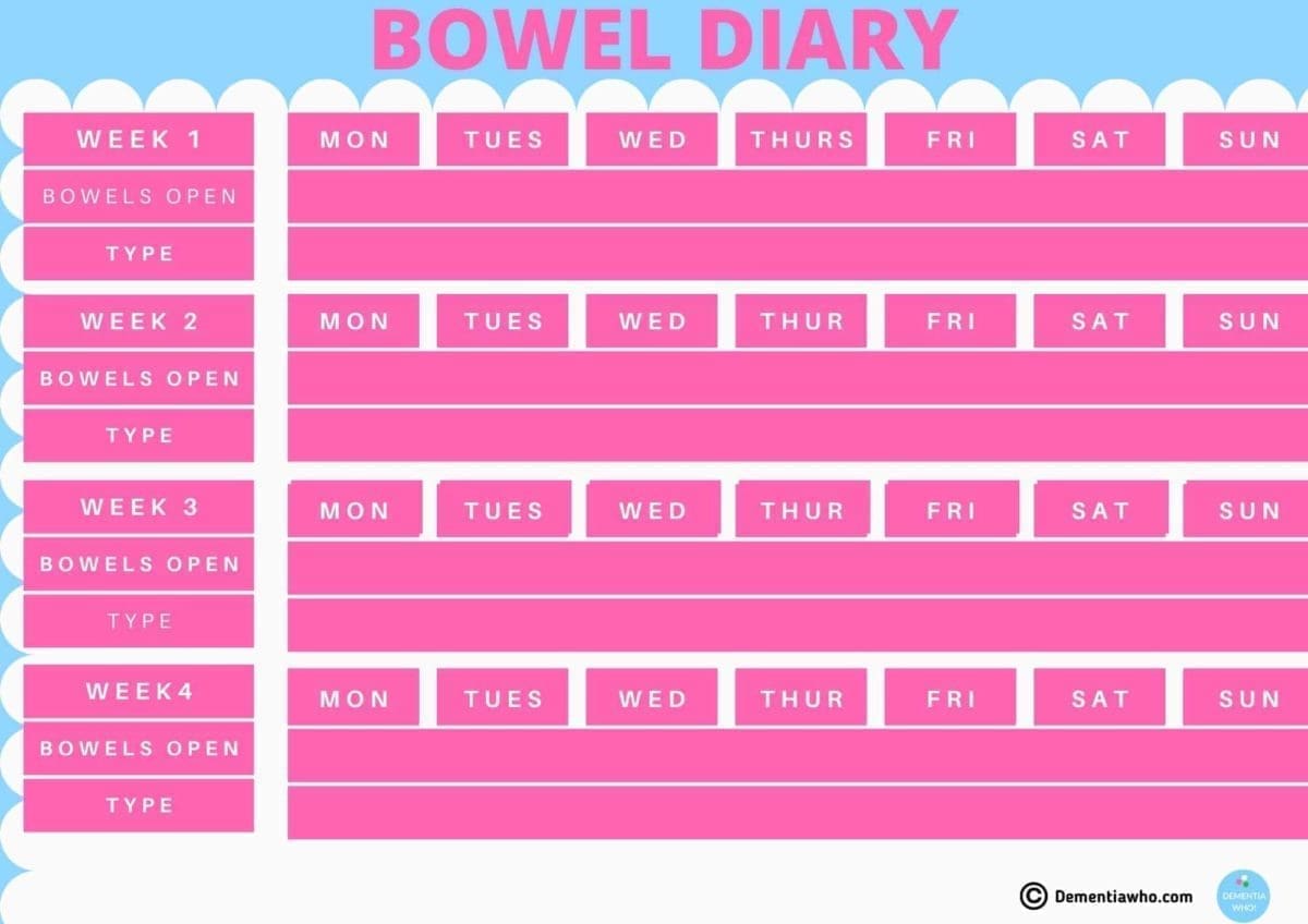 BOWEL-DIARY